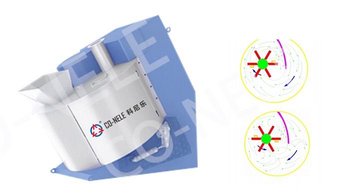 科尼樂傾斜式混合造粒機(jī)